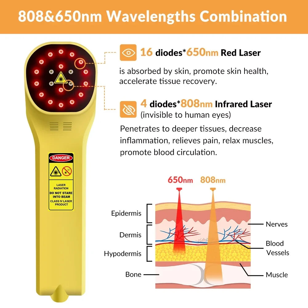 Relief,for Therapy 650nm 808nm,Cold Device,for Animal,Handheld Toponechoice Dog Laser Pain Cat