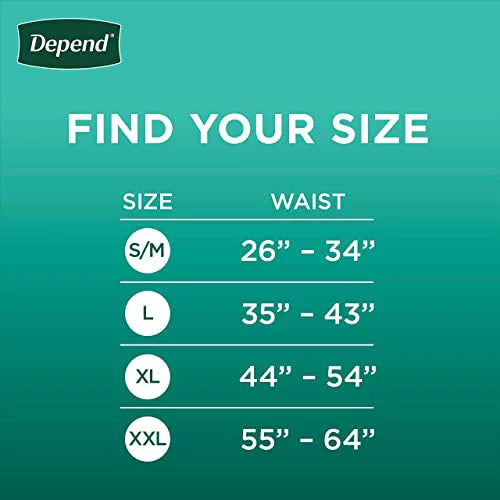 (Formerly Protection Fit-Flex), Incontinence Depend for Underwear Maximum, Fresh May Men Packaging 26 Disposable, Extra-Large, Vary Grey, Count, Depend Adult