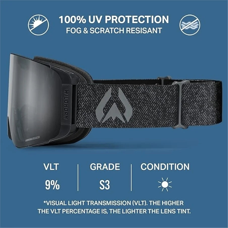 '- Black, Adult Stealth/Jet Wildhorn Like Pre-Owned Ski Pipeline (Used Goggle, New)
