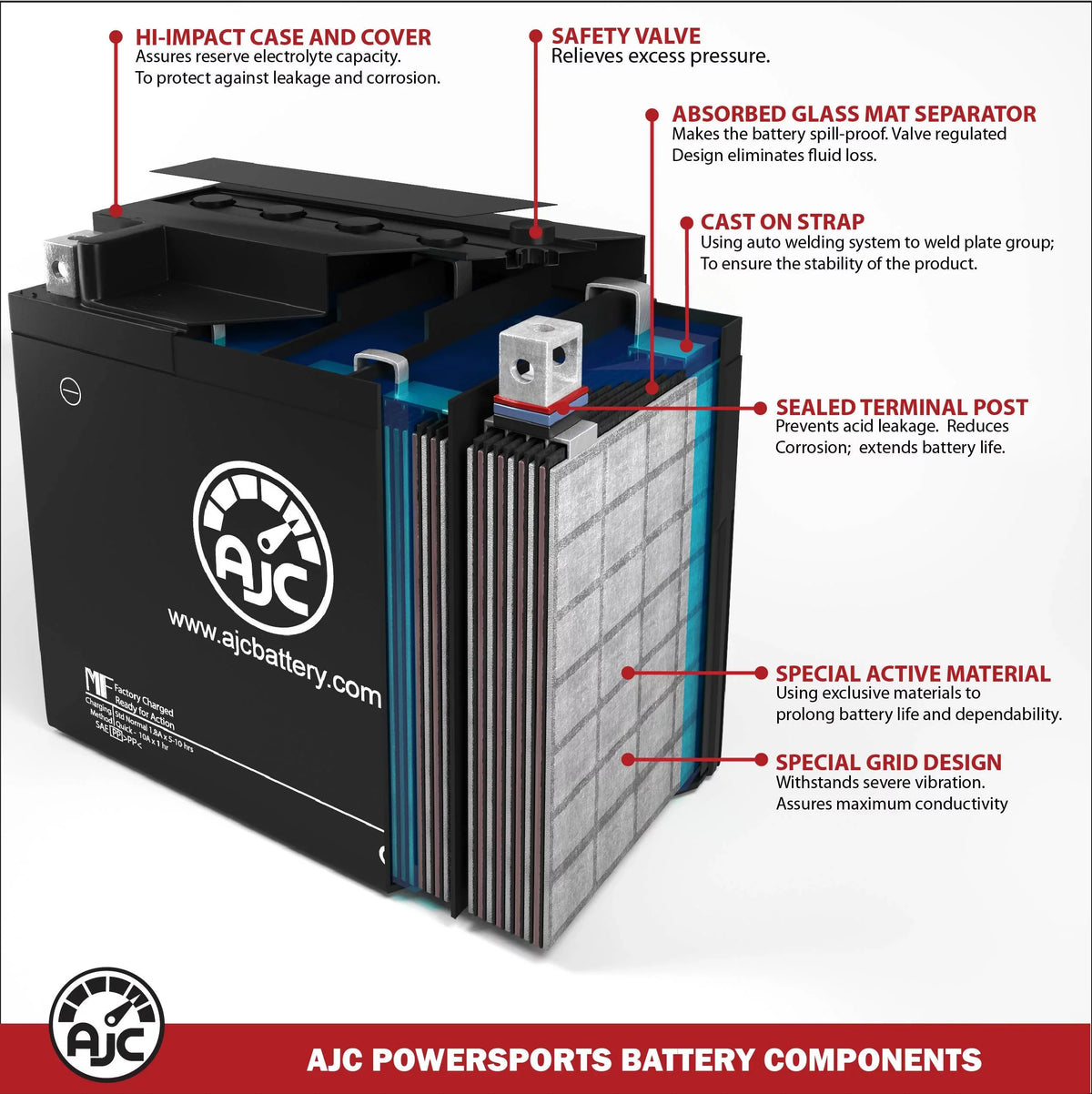 '- Battery Renegade AJC an Snowmobile Sport 553CC Replacement (2013) Bombardier Replacement Brand 550F Is 12V This
