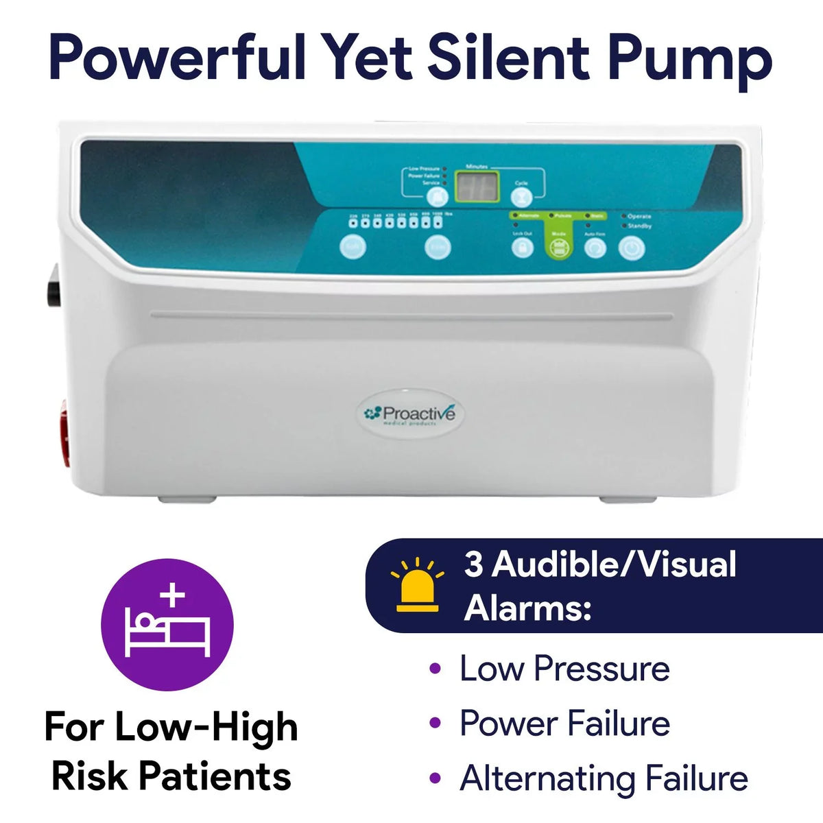 Proheal 8/11" Low Bariatric Alternating 36” & x 80” Stages x with I-IV Air Loss Side Bolsters Pressure Air Mattress - Air Pump