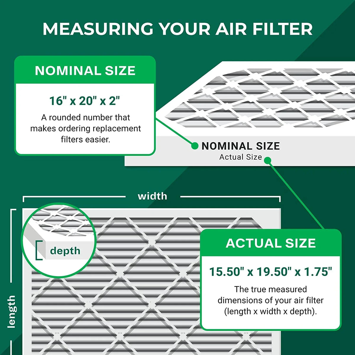 Furnace HVAC (2-Pack) 16x20x2 Filters 13 Filterbuy MERV AC Air Pleated