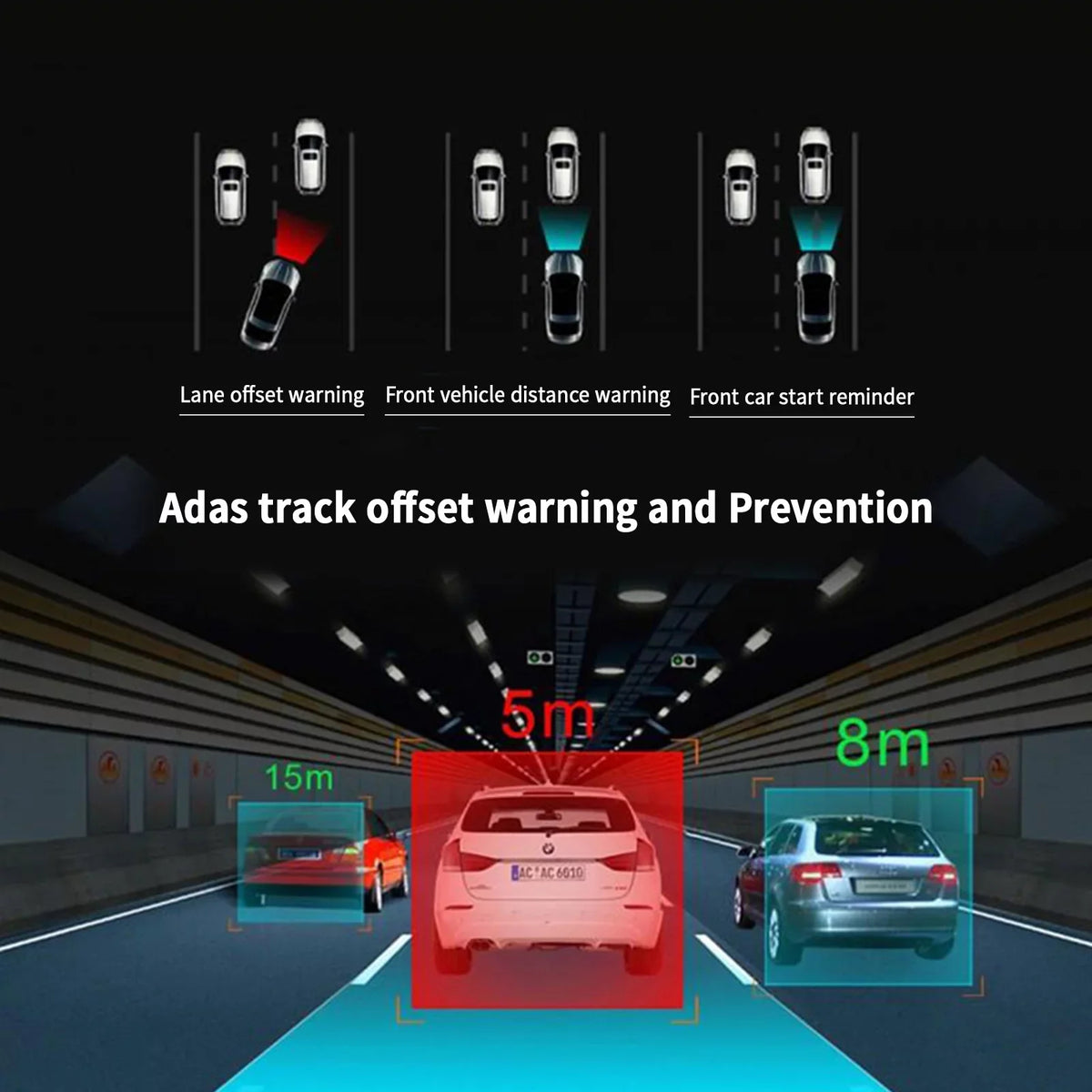 Detection Dash DVR Cycle Motion G-sensor Cam ADAS Player Android USB Recording