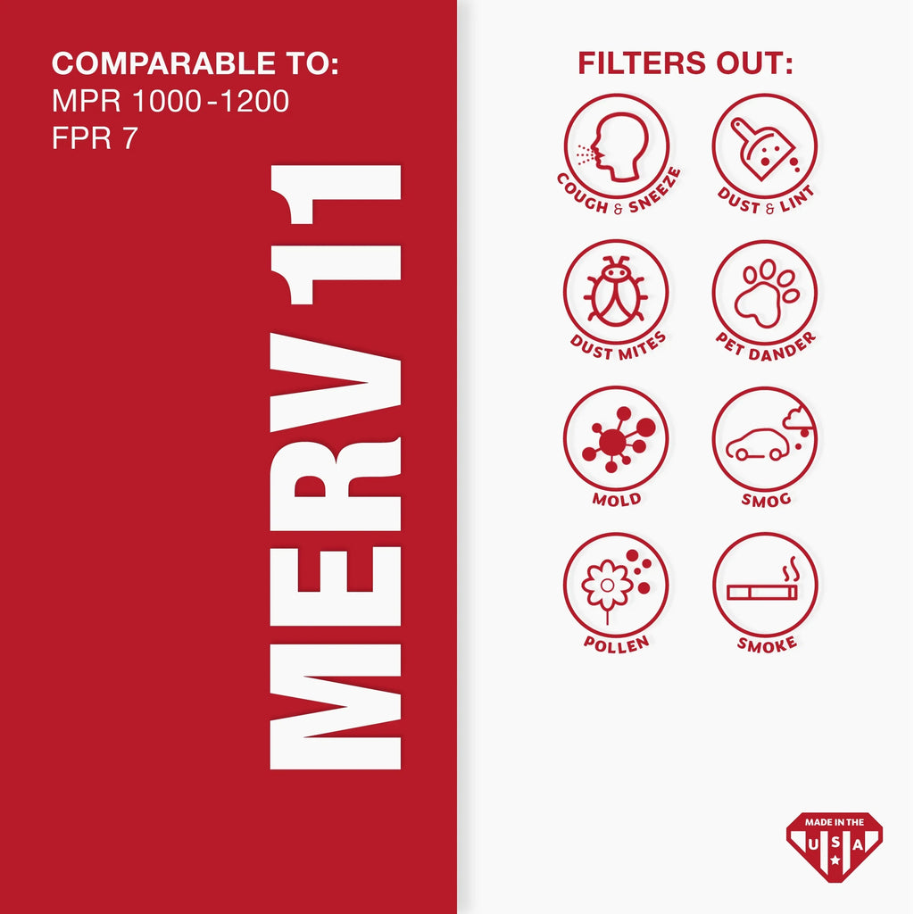 14x25x1 Pleated Air Furnace Aerostar Pack Air AC MERV 11 4 Filter, Filter,