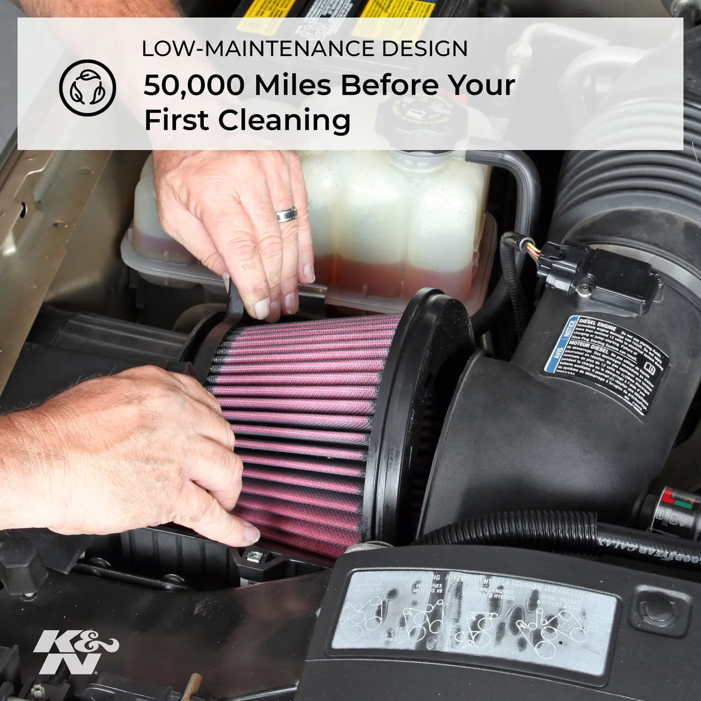 K&N Industrial Washable, E-9156 Filter: Heavy Replacement Performance, Duty: Premium, High Engine Air Filter,