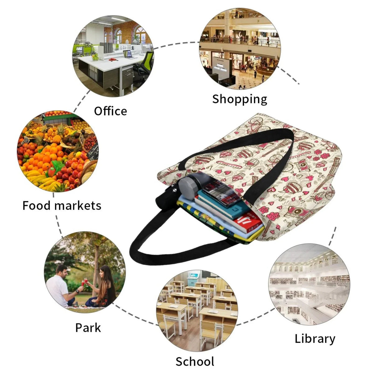 Handbags Hobos Bag,Shoulder Bag Capacity Tote Women'S Large Shopping Lukts Vintage Paris Bag