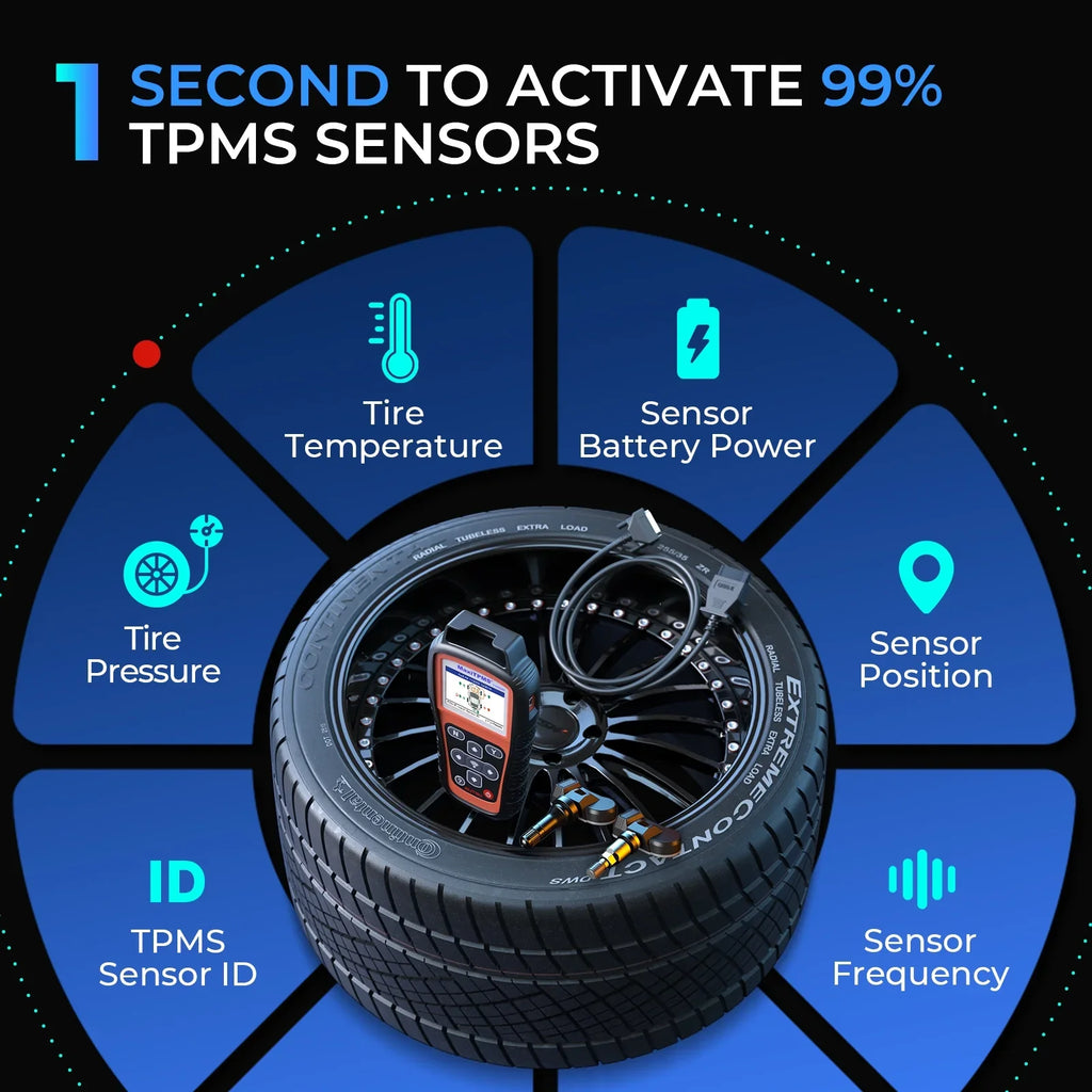 Relearn/Activate Programming TPMS Scan TS508WF TPMS of Tool Tool Upgraded MaxiTPMS TPMS TS408 Sensors, Autel TS508 Read/Clear DTCs, Reset All
