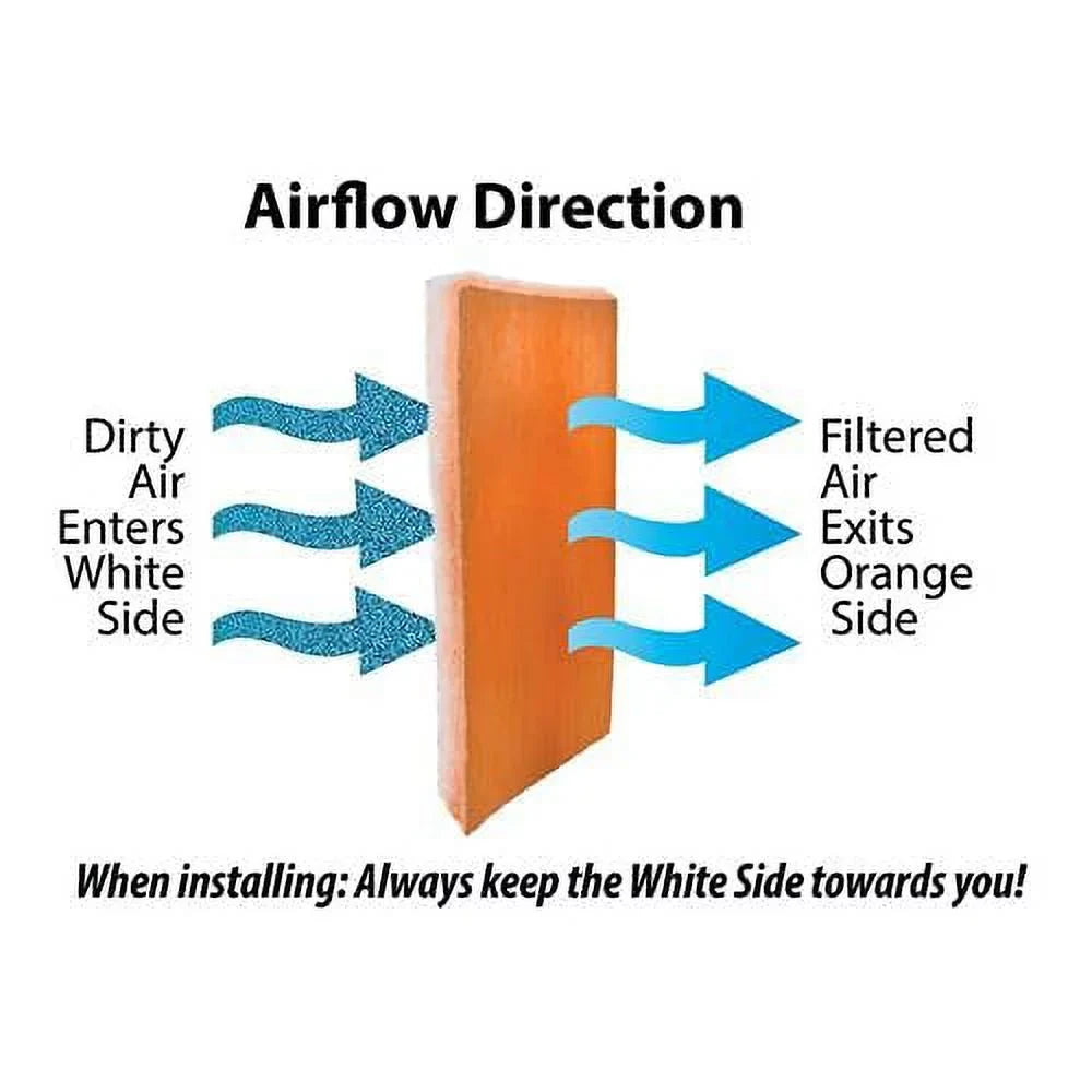 Polyester - Orange/White Media Media with 10 a x MERV8 x 1 Foot Dry HVAC/Air Heavy Roll, inch 25 Filter Tackifier inch