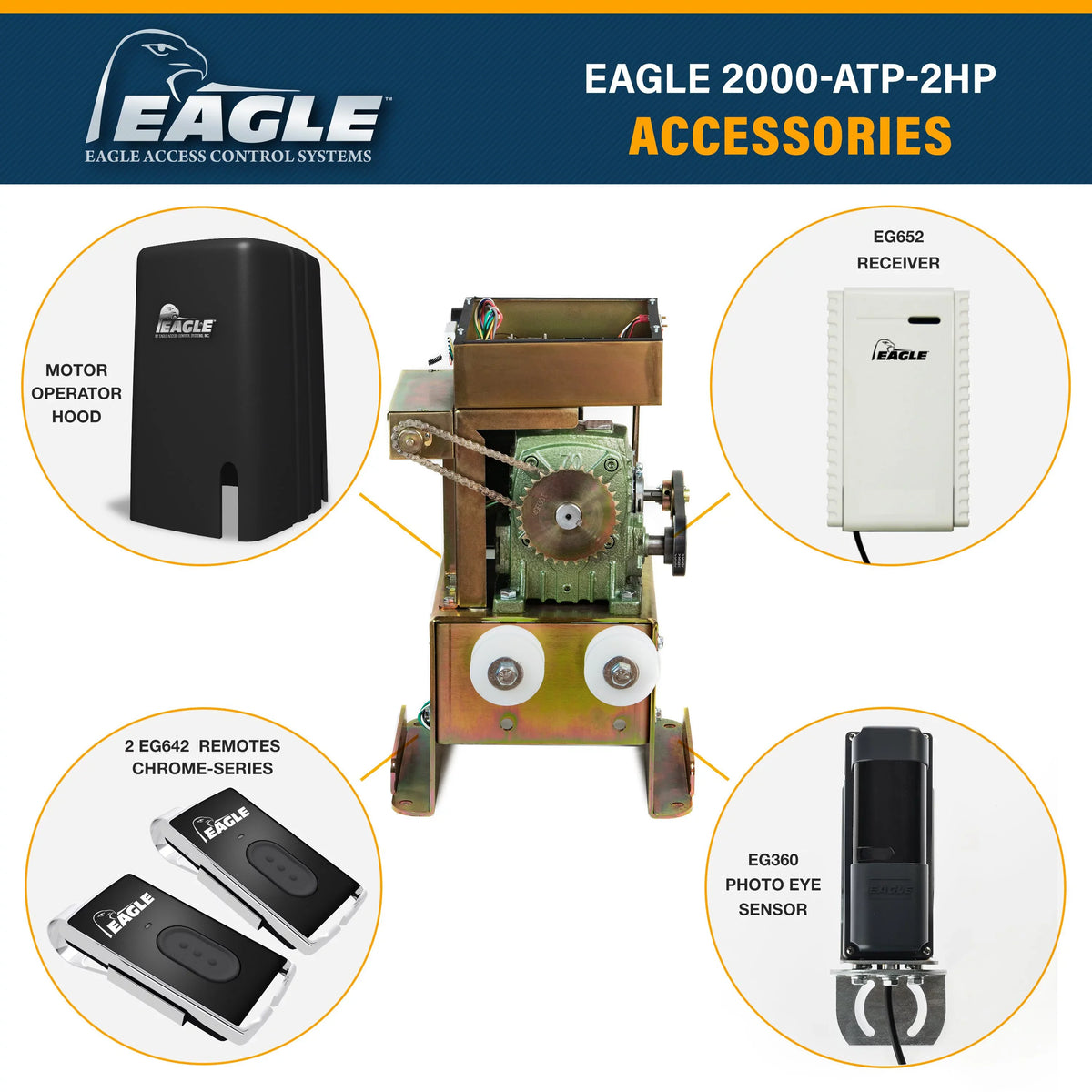 1-HP to Fail-Secure DM Gate 2000 50' lbs Capacity & Open) Eagle 3500 APT (Crank Operator Slide Dual