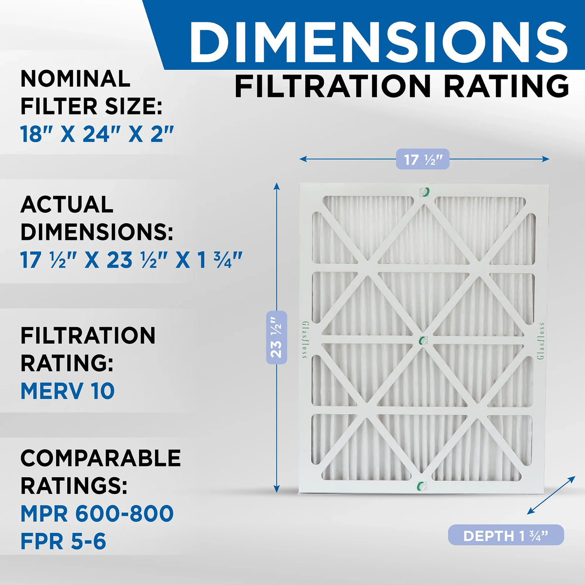 18x24x2 Filters x Pleated 10 MERV of Actual Inch by 12 x Glasfloss. 17-1/2 Pack 23-1/2 1-3/4 2" dimension: Air