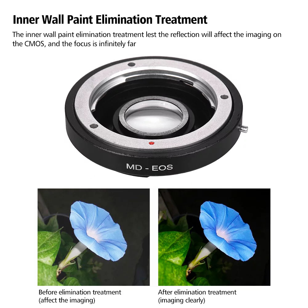 with Infinity for Adapter with Compatible Ring Mount EF MD Lens, Minolta Camera, Lens Corrective Allows to Focus Lens Canon