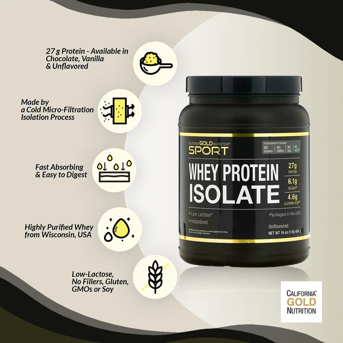 lbs kg) Chocolate Gold (2.27 Whey SPORT Isolate, Protein - Nutrition Dark 5 California