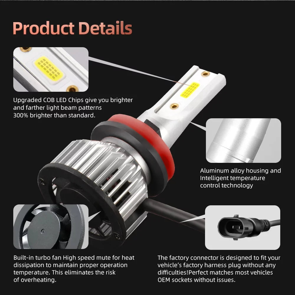 For White 9005+H11 2019-2022 Ram Bulbs LED Front Beam 1500 Low High Headlight