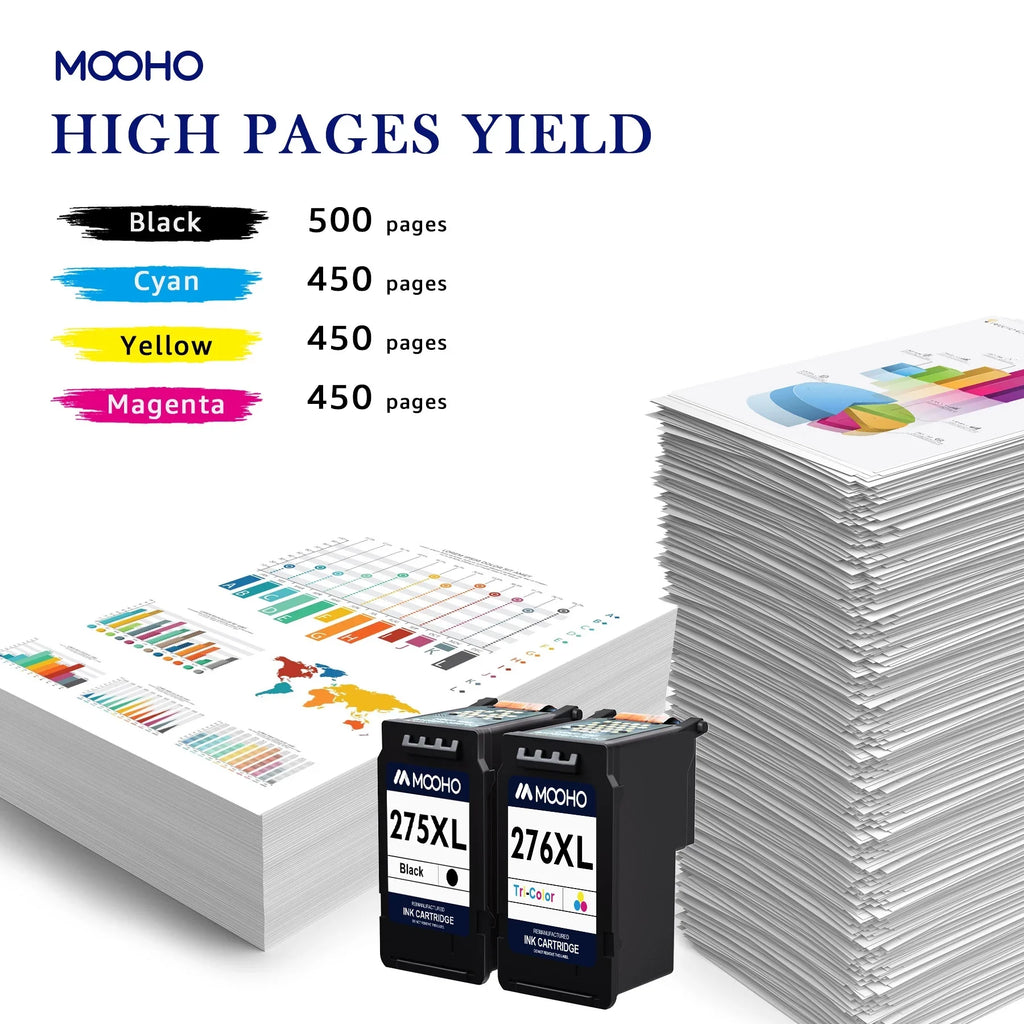 TS3520 Combo Canon Printer and Replacement TS3522 PG-275 275 276XL 275XL 276XL Combo Pack for TR4722 for TR4700 (4-Pack) Ink Cartridges 276 275XL CL-276 Pack TS3500 Pixma Ink TR4720