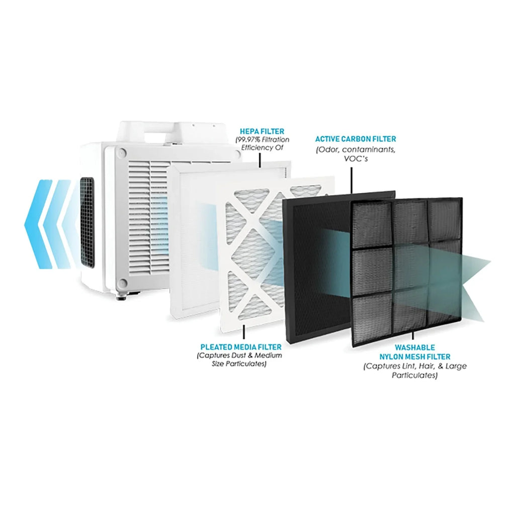 Professional Air HEPA Scrubber X-3780 XPOWER 4-Stage-Filtration