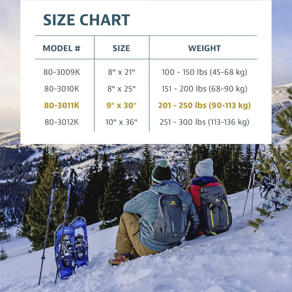 Snowshoe 930 Kit, Advanced Charlies