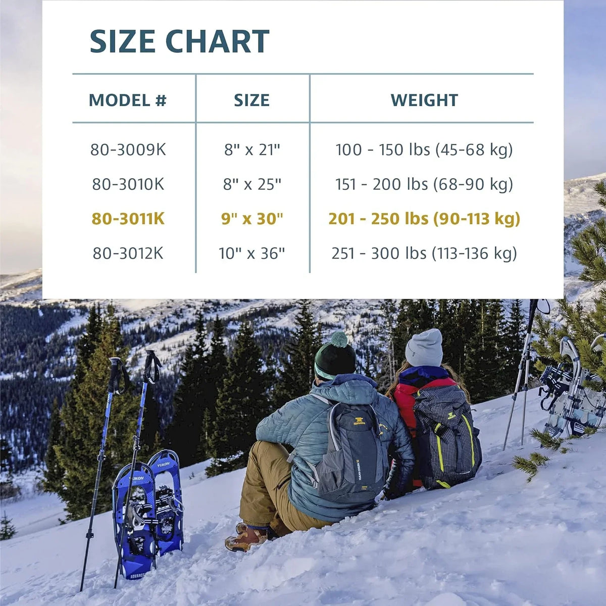 Snowshoe 930 Kit, Advanced Charlies