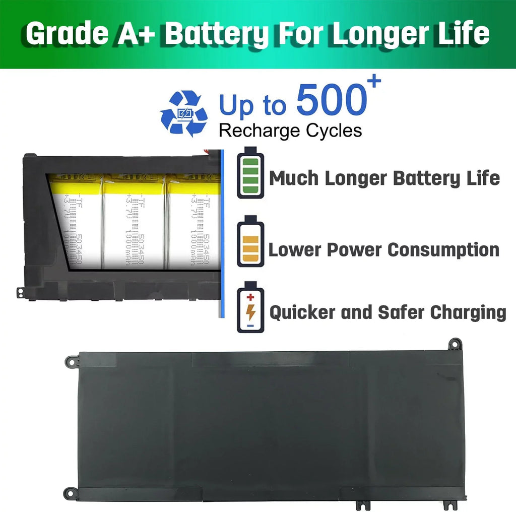 7773 J9NH2 17 Laptop 7778 56WH INSPIRON 7577 Battery 33YDH For
