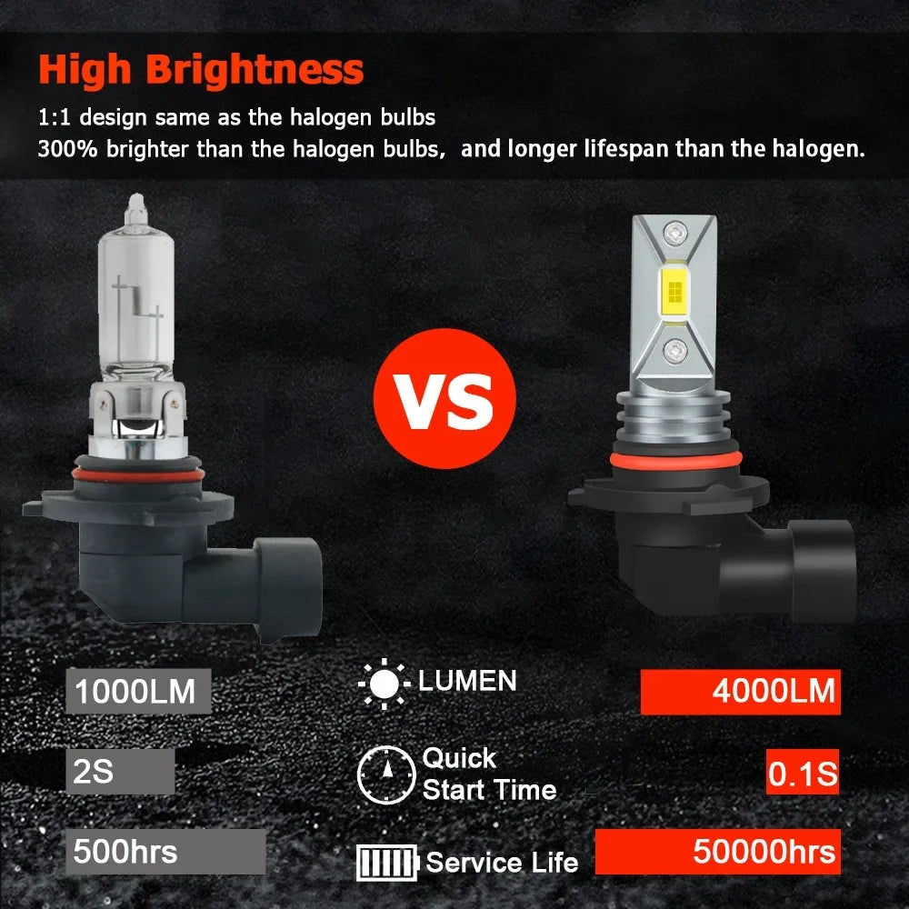 2015 Bulbs 2018 F-150 2020 LED 6000k Headlight BMZONCC High/Low Light 2016 Front Beam+Fog 2019 For