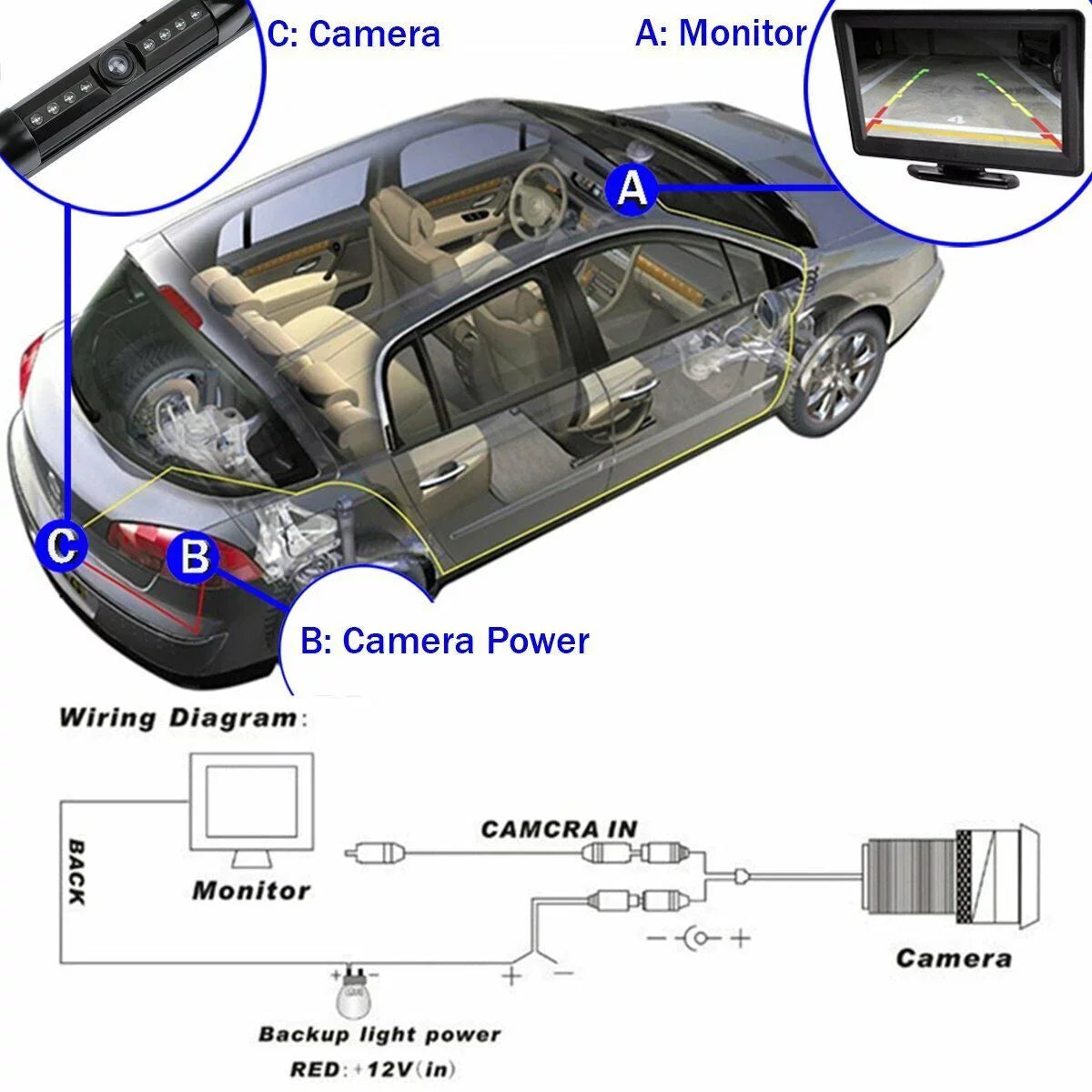 MVH-1400NEX Night Rear Vision View Black For Frame Color Camera Pioneer